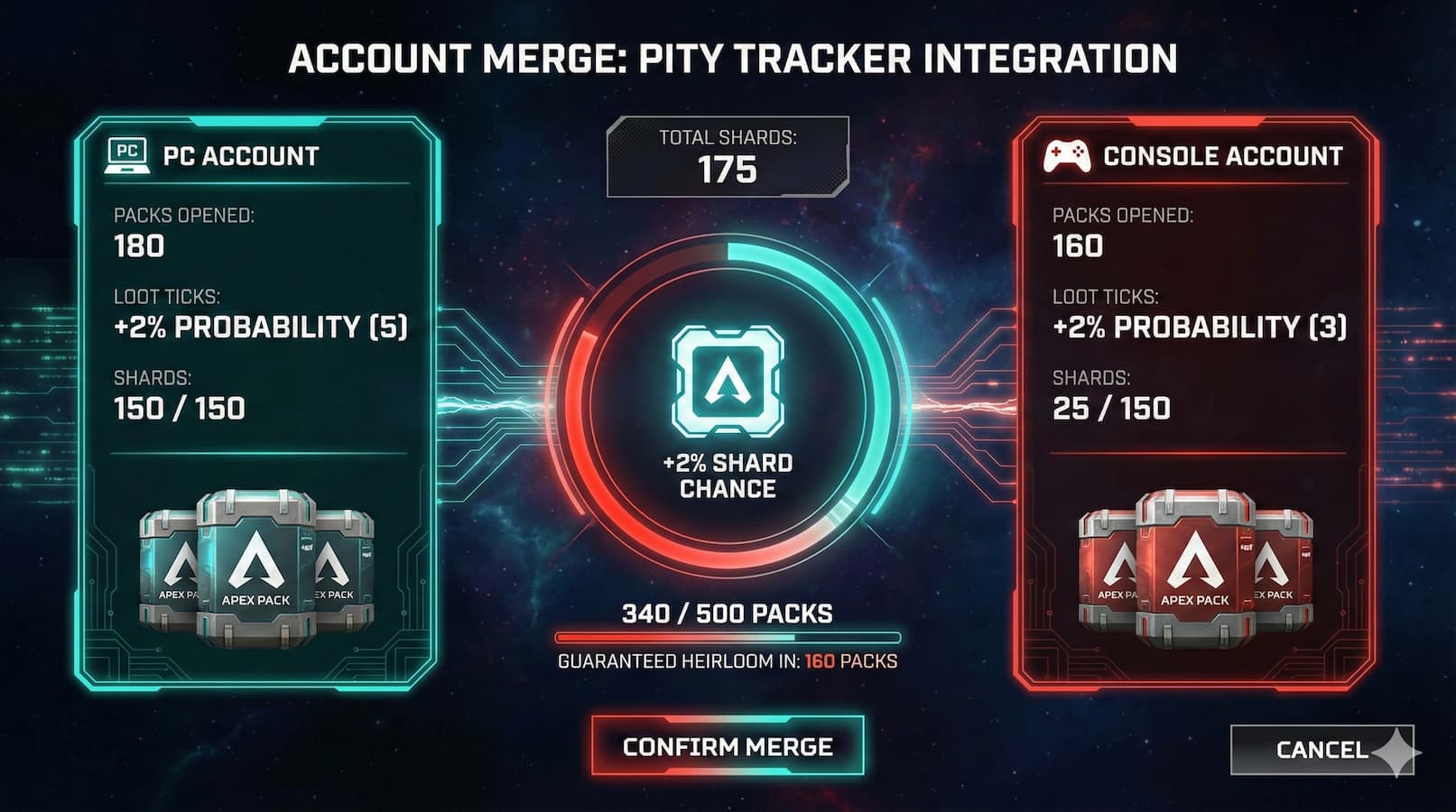 Apex heirloom tracker hero showing cross-progression merge and pity counter