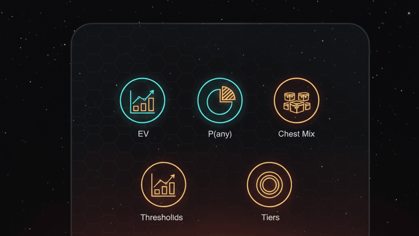 Diablo 4 Helltide tools: EV, P(any), chest mix, thresholds