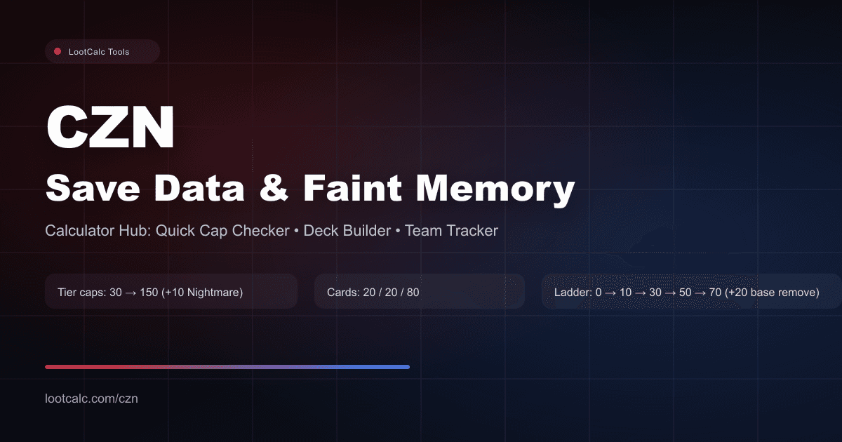 Chaos Zero Nightmare Save Data calculators for Faint Memory caps, deck builds, and team tracking